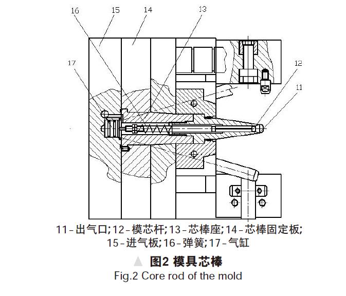 塑料包裝瓶模具結(jié)構(gòu)設(shè)計(jì) 塑料包裝瓶模具結(jié)構(gòu)設(shè)計(jì)