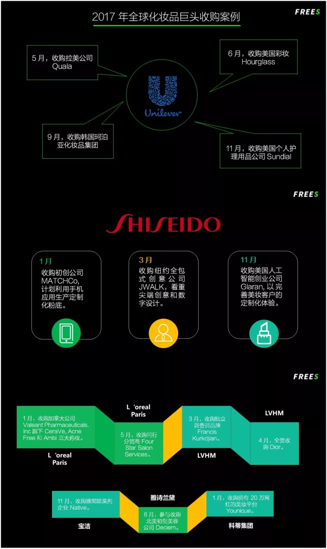 化妝品一路向貴，但你的臉真的價值百萬嗎？