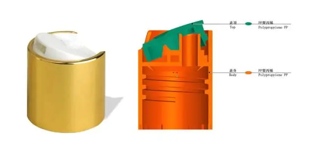 采購瓶蓋類包材這些基礎(chǔ)知識(shí)要點(diǎn)要了解 采購瓶蓋類包材這些基礎(chǔ)知識(shí)要點(diǎn)要了解